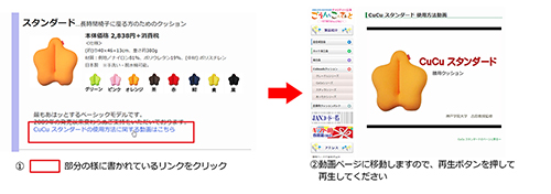 動画ページリンク説明