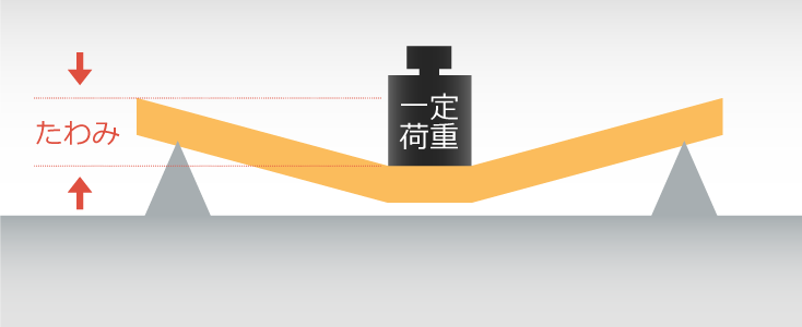 サンフォース　画像